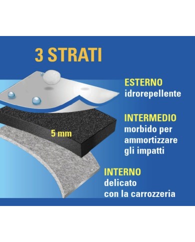 Telo Antigrandine Completo per Auto