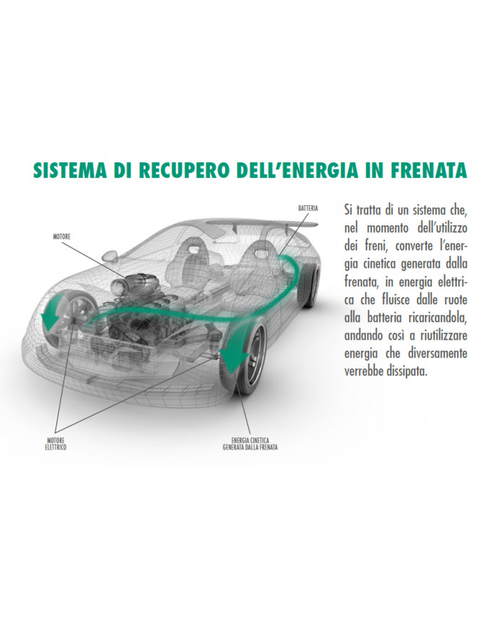 Batteria Midac AGM 60Ah