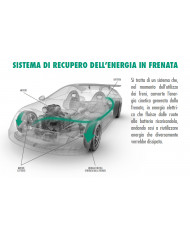 Batteria Midac EFB 80Ah